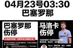 Ming连续三场比赛得分超过锐不可当，巴塞罗那不断突破！的简单介绍