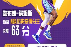 湖人连胜被终结，步行者客场逆转赢球