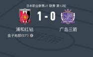 包含浦和红钻将对阵大连一方，备战高昂的词条