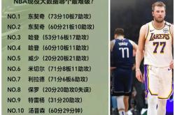 威少官方公布新规，东契奇引发争议，凯尔特人球迷热议！